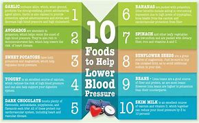 Image result for Top Five Foods to Lower Blood Pressure