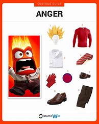 Image result for Anger DTI Outfit