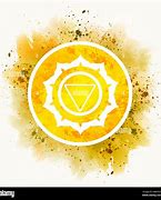 Image result for 1st Chakra