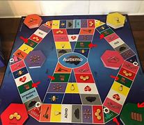 Image result for Autism Lore Game Chart