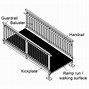 Image result for Ada Handicap Ramp Handrails