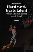 Image result for Famous Quotes About Sports