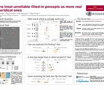 Image result for Science Poster Templates