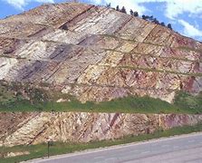 Image result for Geological Rock Layers