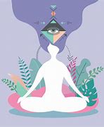 Image result for Om Chakra Third Eye