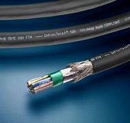 Image result for Armoured Twisted Pair Cable