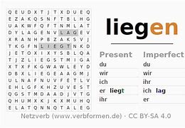 Image result for Liegen Beispiel