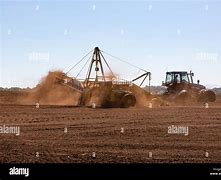 Image result for Peat Harvesting