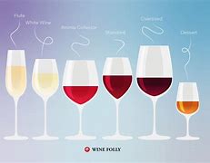 Image result for Wine Glasses