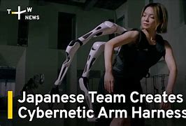 Image result for Cybernetics Forearm Armor