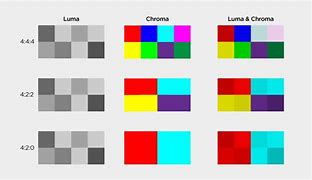 Image result for Chroma Cloth