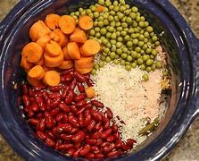 Image result for Farmer's Dog Recipes