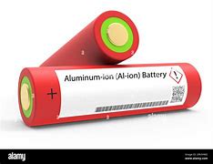 Image result for For Um Ion Battery