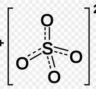 Image result for Calcium Sulfate Structure