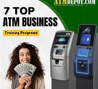 Image result for Starting ATM Business