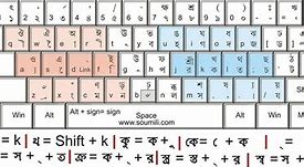 Image result for Bijoy Bangla Keyboard Sticker