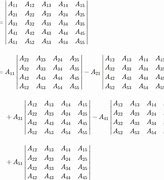 Image result for Determinant of a Matrix