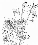 Image result for MTD Yard Machine Tiller Parts Diagram