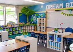 Image result for Classroom Inspiration