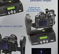 Image result for GigaPan