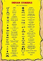 Image result for Cherokee Indian Signs and Symbols