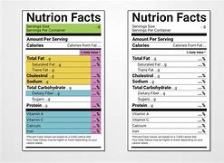 Image result for Nutritoin Facts Empty Label