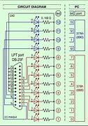 Image result for USB-UART LPT