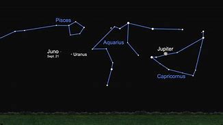 Image result for Juno Asteroid