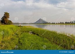 Image result for Salween River