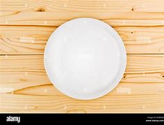 Image result for Hunger Empty Plate