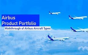 Image result for Airbus Aircraft Family