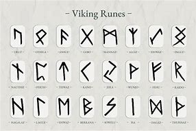 Image result for Nordic Warrior Runes