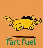 Image result for Gas Fart Meme