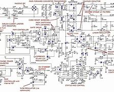 Image result for Power Supply Schematic