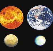 Image result for Titan Compared to Earth