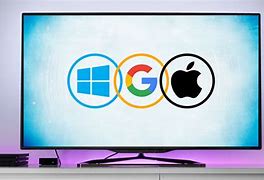 Image result for Apple TV OS