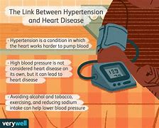 Image result for High Blood Pressure Cardiovascular Disease