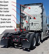 Image result for Semi Tractor Front End