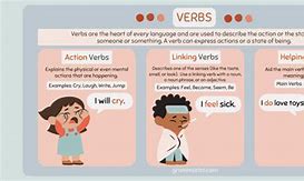 Image result for Check Verb Definition Picture