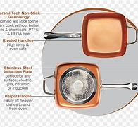 Image result for Copper Chef Cookware as Seen On TV