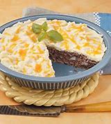 Image result for Meat Loaf Pie