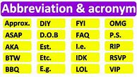 Image result for Acronym Chart