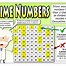 Image result for Maths Posters A1 OCR