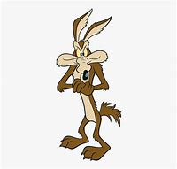 Image result for Wile Coyote Present