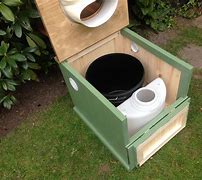 Image result for Self-Contained Composting Toilet