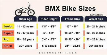 Image result for BMX Bike Size Chart