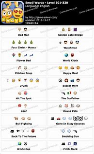 Image result for Emoji Challenge