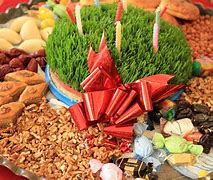 Image result for Novruz Holiday Nuts