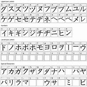 Image result for Katakana Font