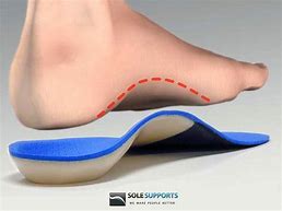 Image result for Plantar Fasciitis Orthotics